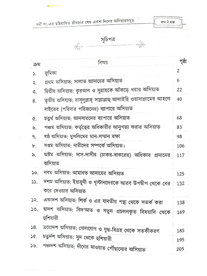 নবী (সাঃ) এর মহিমান্বত জীবনের শেষ ১০০ দিনের অসিয়্যতসমূহ