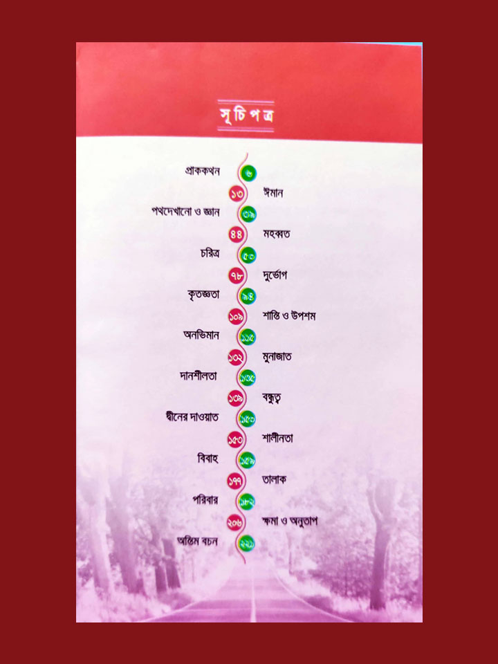 মোটিভেশনাল উইজডম (জ্ঞানের কথামালা)