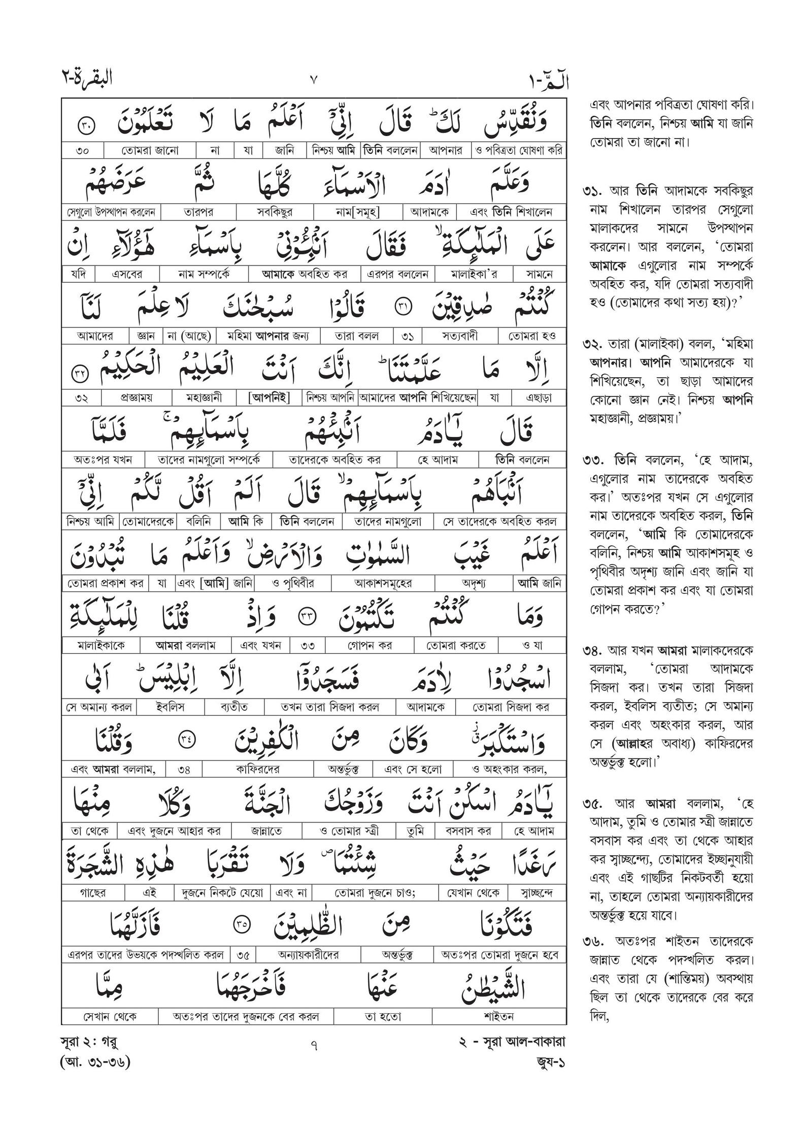 Mohimannito Quran – Meaning and Literal Translation