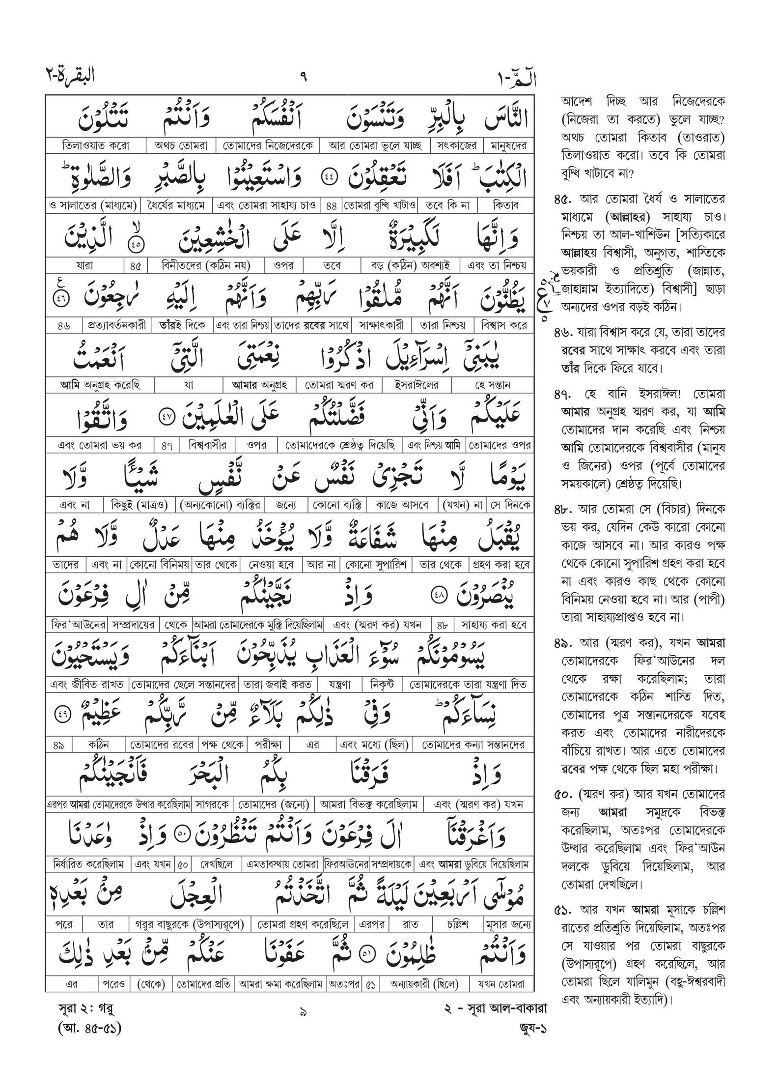 Mohimannito Quran – Meaning and Literal Translation