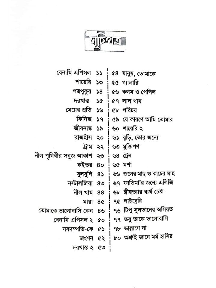 নীল পৃথিবীর সবুজ আকাশ